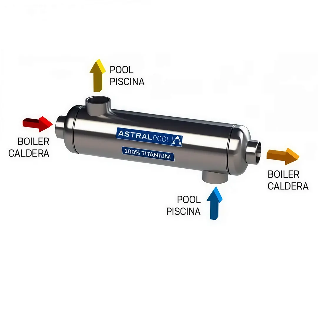 Σύνδεση εναλλάκτη θερμότητας πισίνας Waterheat EVO TIT Astralpool με λέβητα και πισίνα