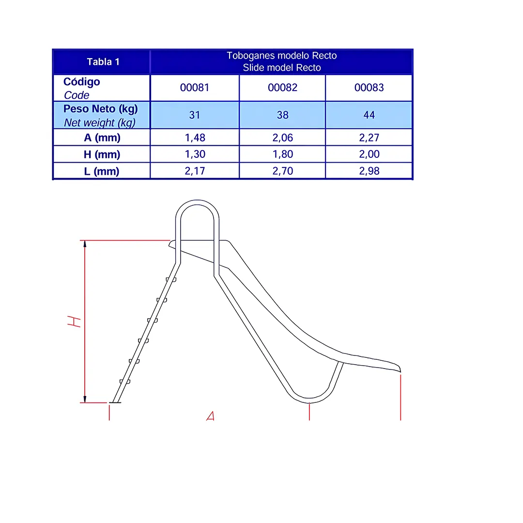 Τεχνικό σχέδιο και πίνακας διαστάσεων για την τσουλήθρα πισίνας Astralpool